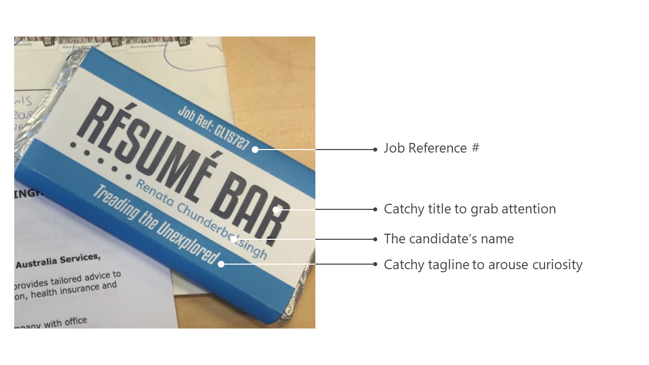 Example of a Creative Resume presentation in a Chocolate bar wrapper.
