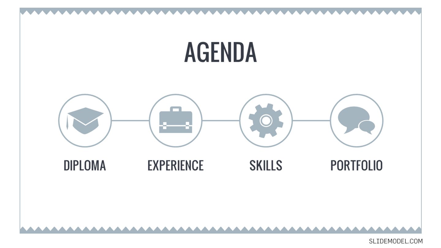 Example of Agenda slide in a resume presentation