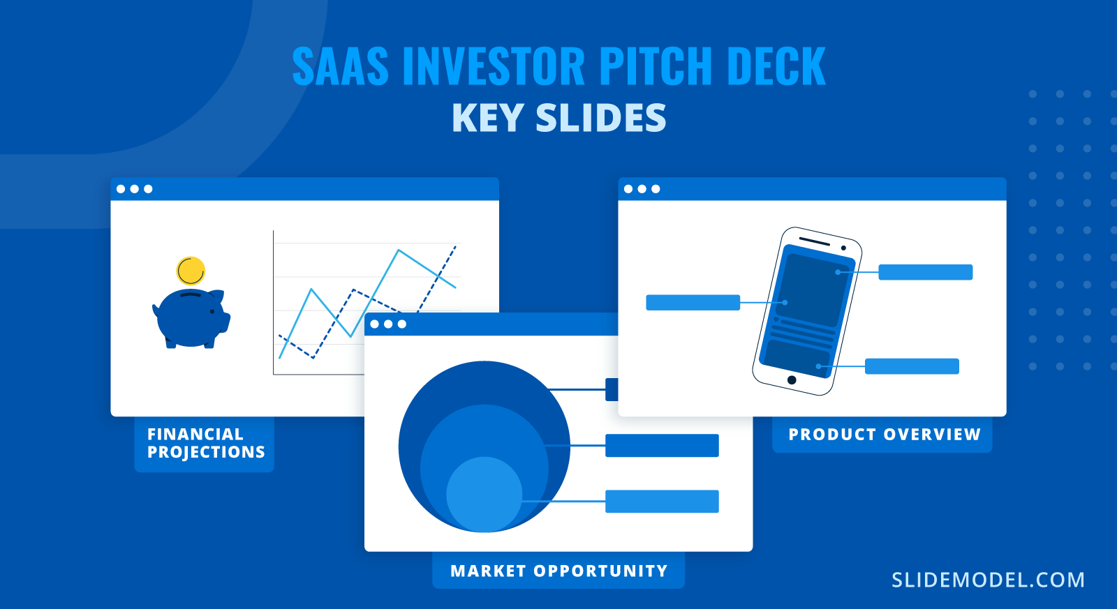 SaaS Investor Pitch Deck Example