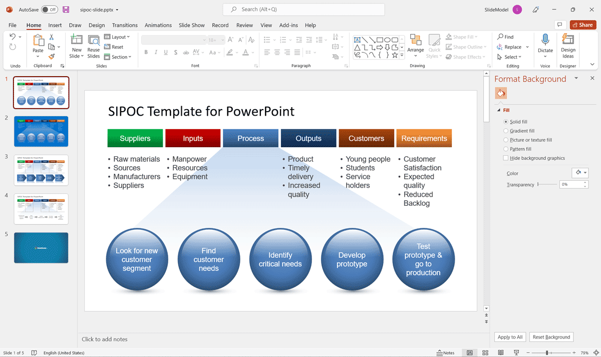 SIPOC Diagram template for PowerPoint presentations by SlideModel