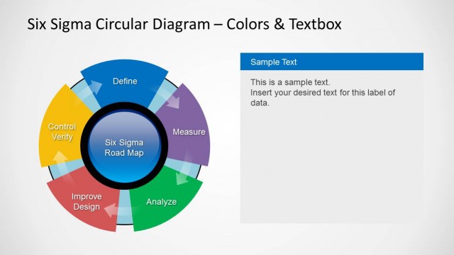 six-sigma-powerpoint-4