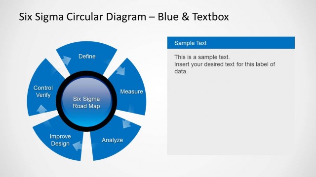 six-sigma-powerpoint-6