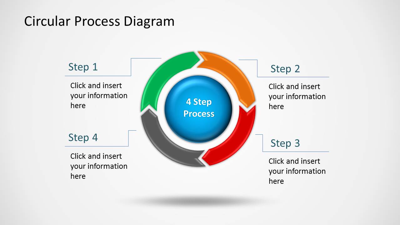 Circular Process Diagram With 4 Steps For PowerPoint - SlideModel