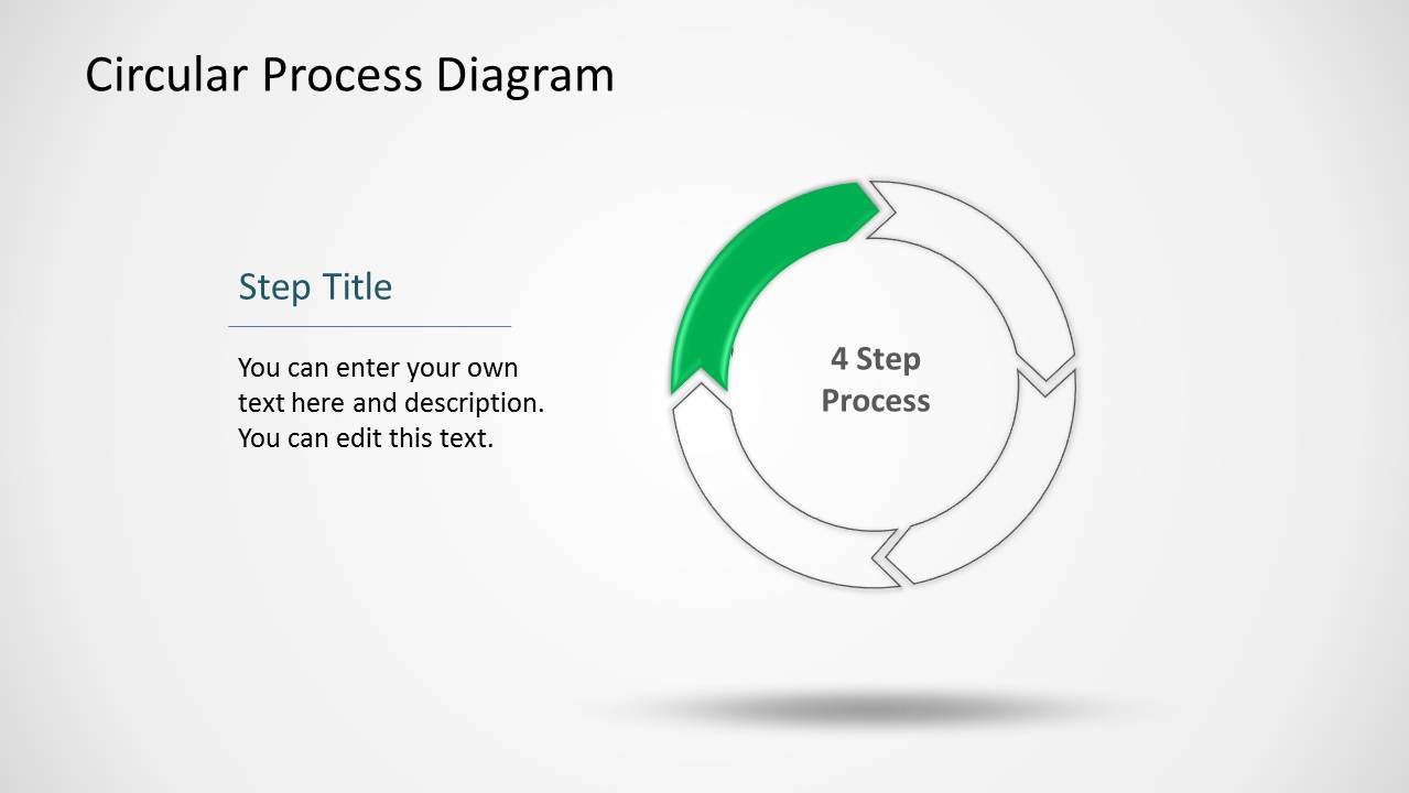 Circular Process Diagram with 4 Steps for PowerPoint SlideModel
