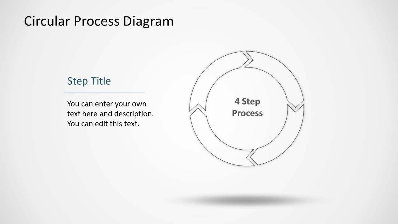Circular Process Diagram with 4 Steps for PowerPoint - SlideModel
