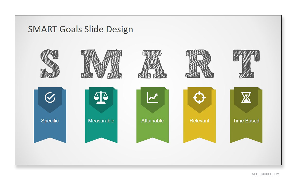 Example SMART Goals Slide design by SlideModel