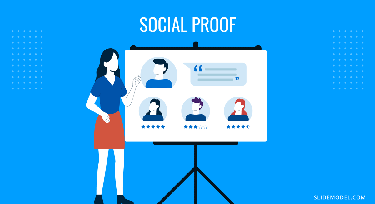 The power of social proof as presentation technique