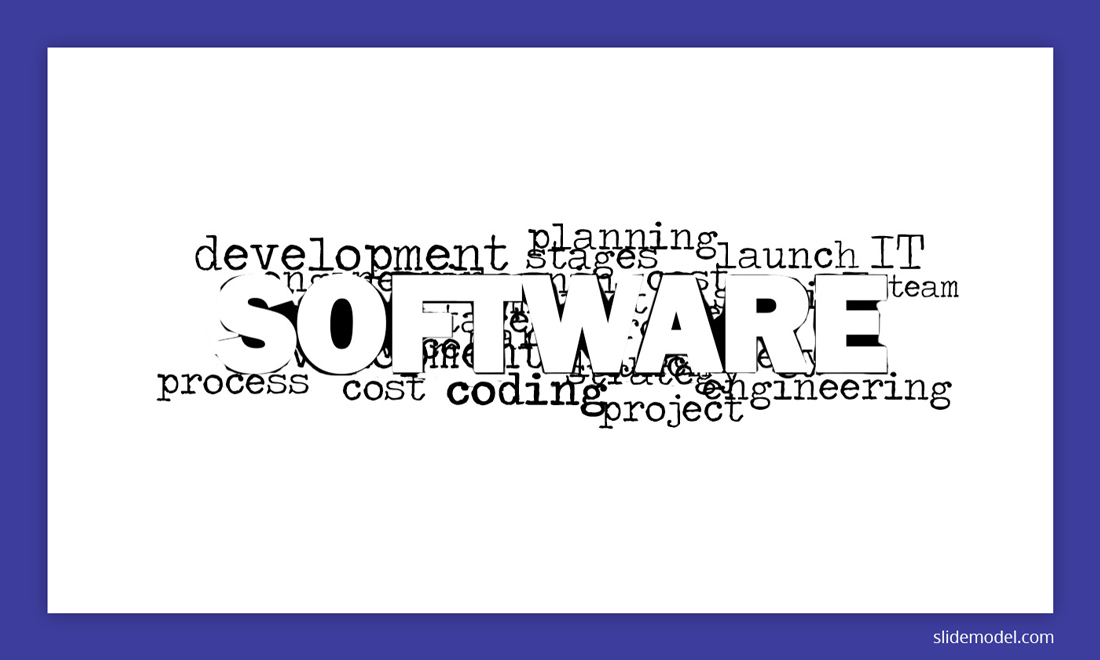 Software Word Cloud example