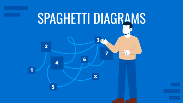 How to Work with Spaghetti Diagrams