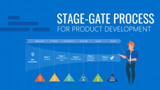 Gears Product Line Engineering Tool and Lifecycle Framework