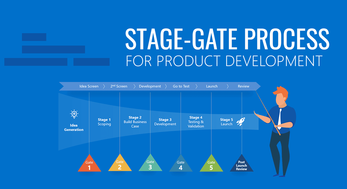 All about Stage-Gate for - SlideModel