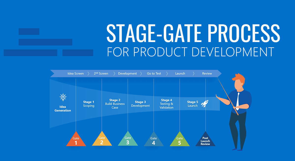 All about Stage-Gate Process for Product Development