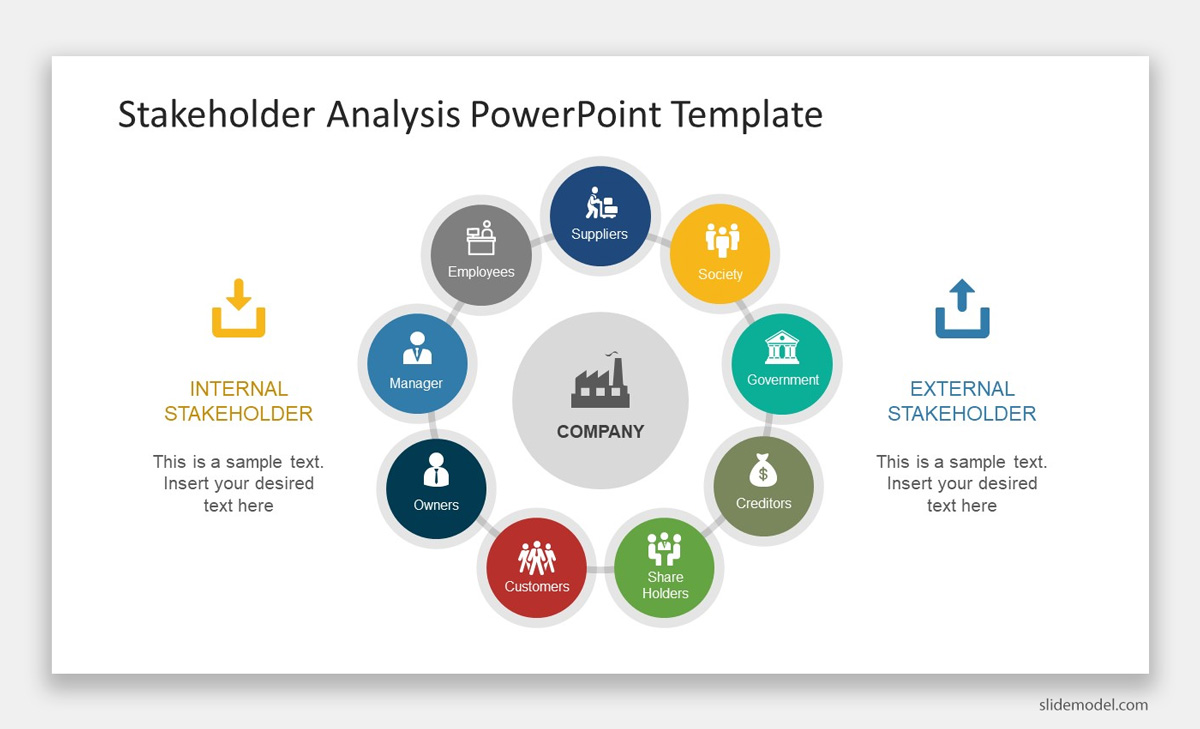 Stakeholder Analysis PowerPoint template