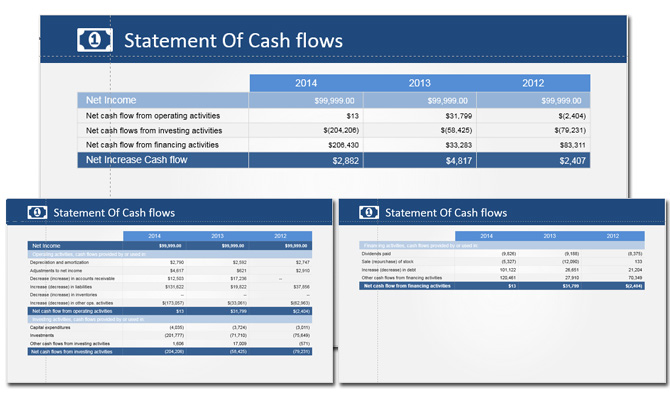 Statement of Cashflows PowerPoint Templates
