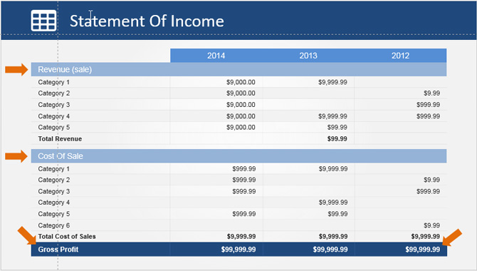 Income Statement PowerPoint Table