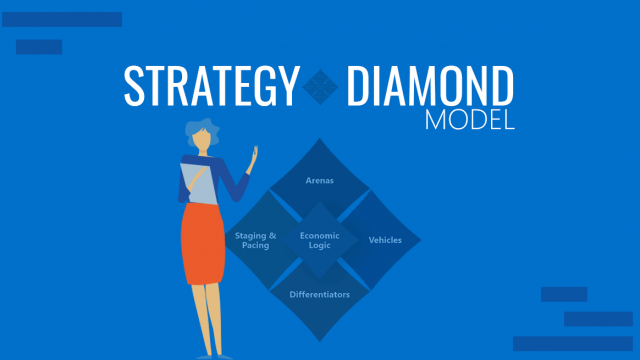 Strategy Diamond Model: A Tool to Make Critical Strategic Decisions