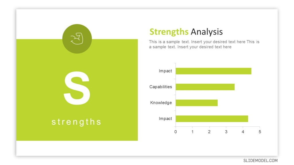 Strengths Analysis Slide in a Personal SWOT Analysis Presentation template