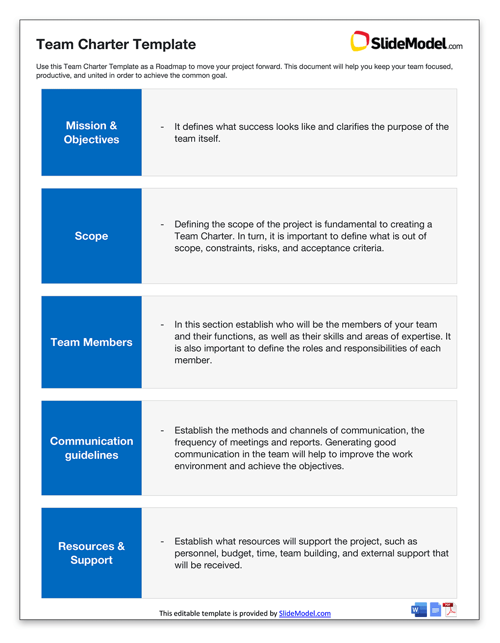 team charter template powerpoint