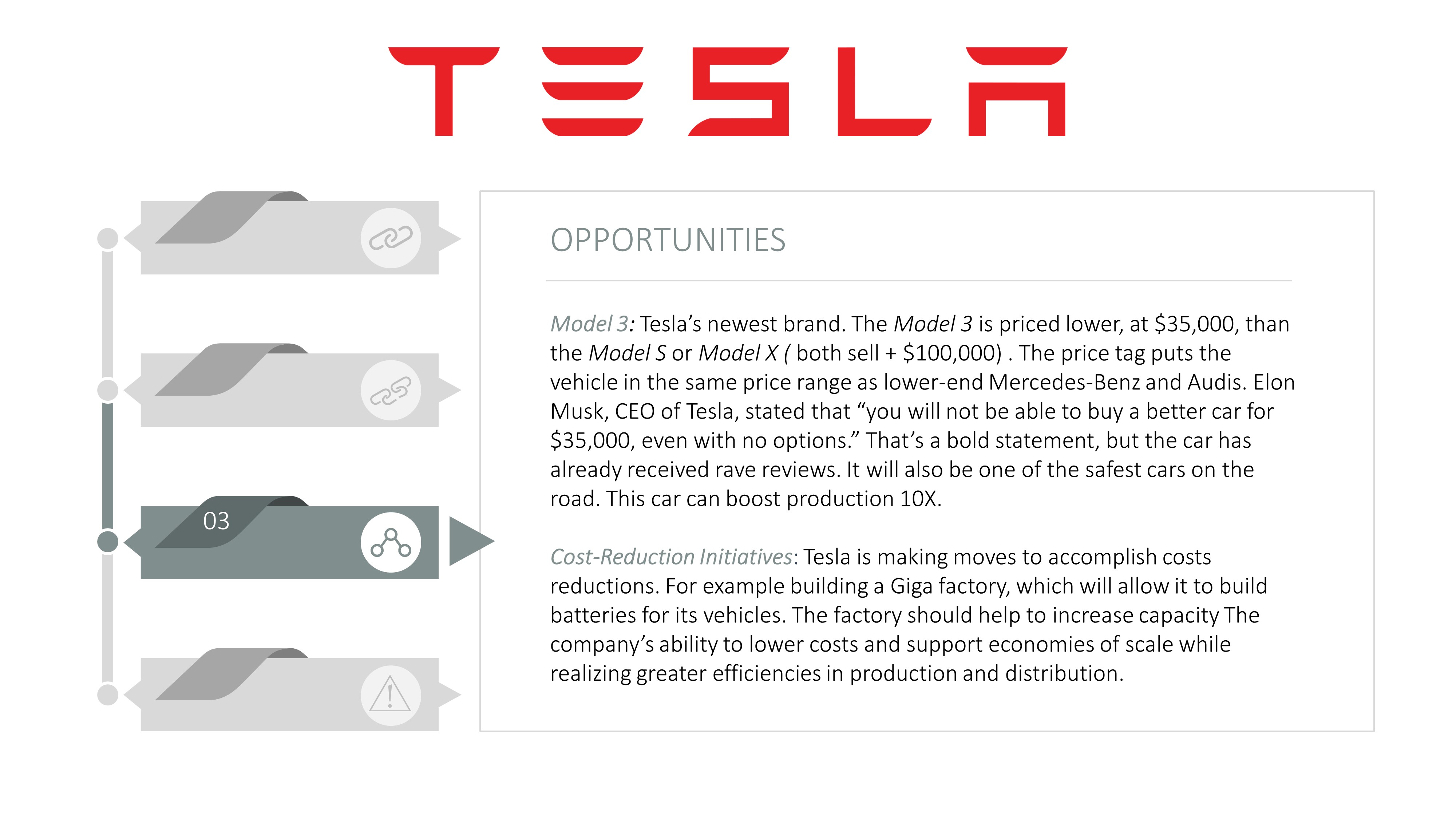 Opportunities for Tesla SWOT Analysis