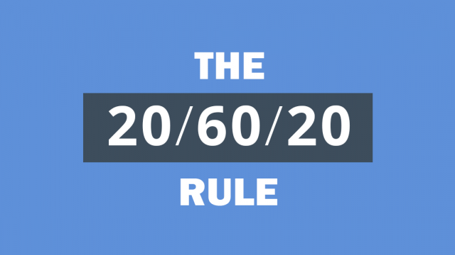 How to Effectively use the 20/60/20 Rule for Your Audience