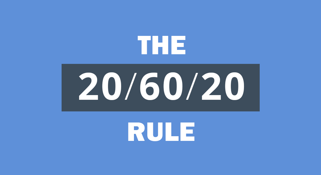 The 20-60-20 Rule applied for Presentation Audience