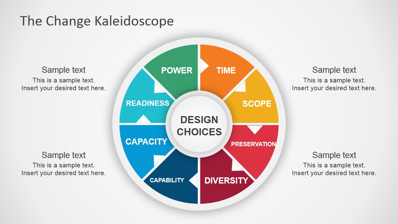 The Change Kaleidoscope PowerPoint Diagram - SlideModel