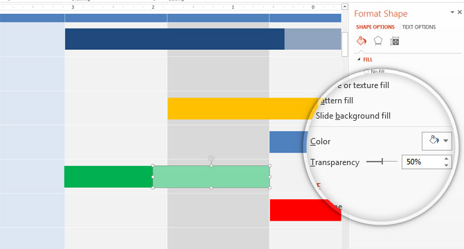 Example of Work Done Activity and Task in Gantt Chart in PowerPoint with shapes created in the presentation